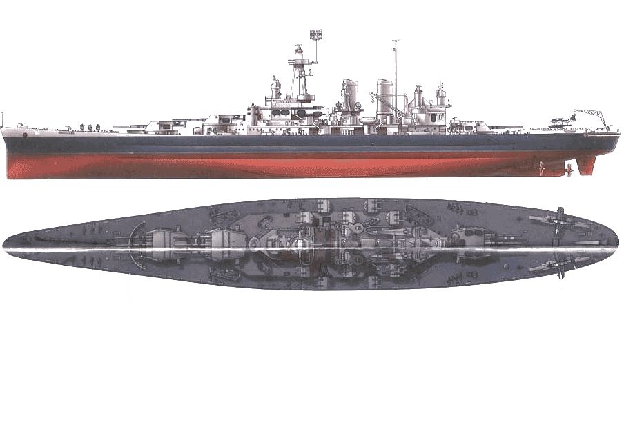 The Aircraft Carrier – Part 1: The History