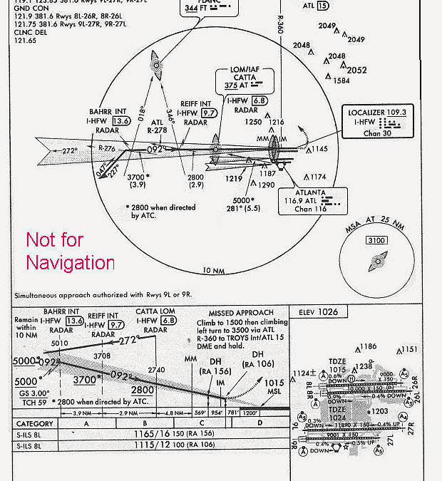 The Circling Approach: Aviation’s Most Misunderstood Killer