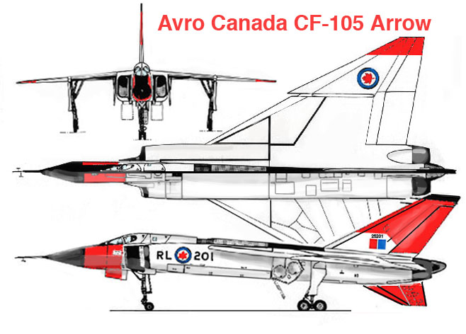 Avro CF-105 Arrow three-view technical drawing