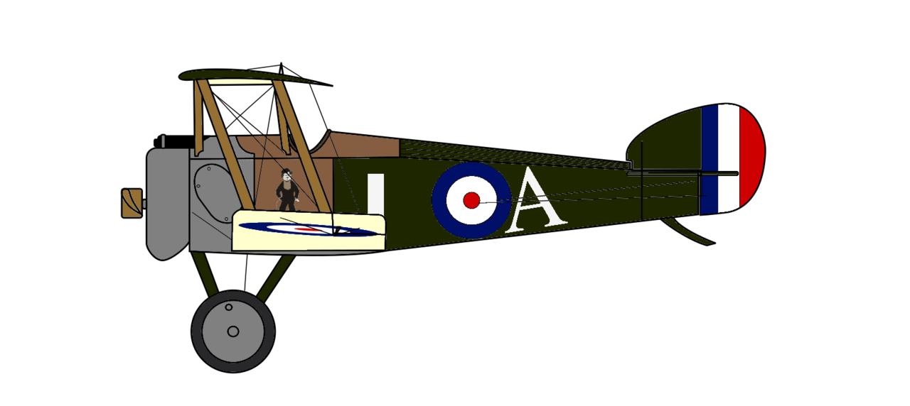 Sopwith Camel