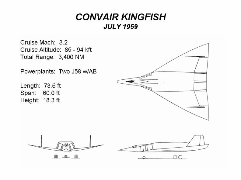 Convair Kingfish, julio de 1959