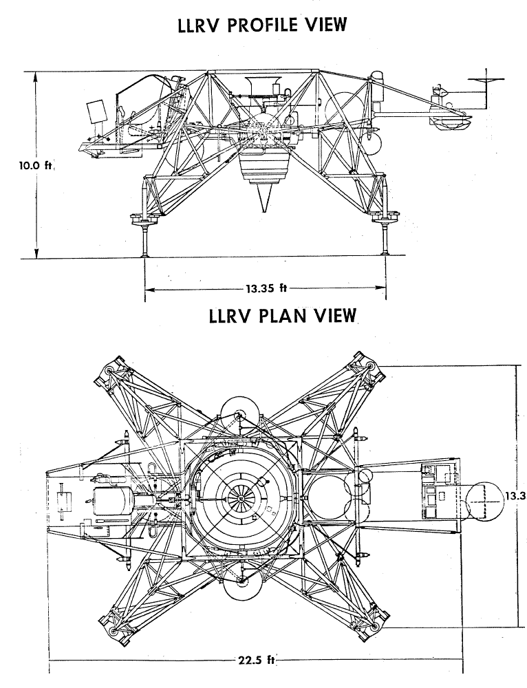 Lunar Landing Research Vehicle diagram