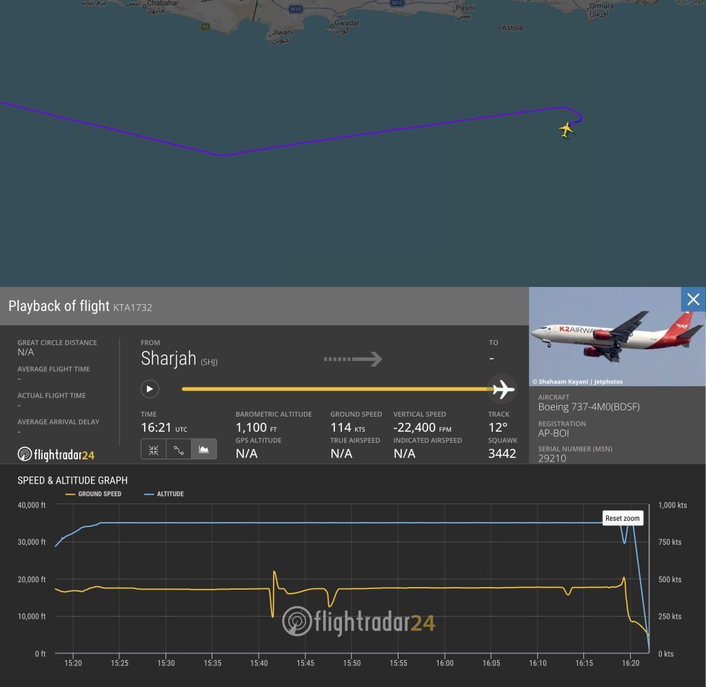 Riproduzione del volo KTA1732 su Flightradar24