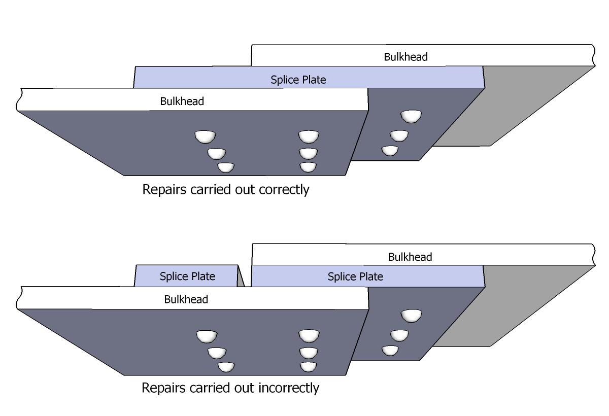 Diagram of the faulty aft pressure bulkhead repair on JA8119