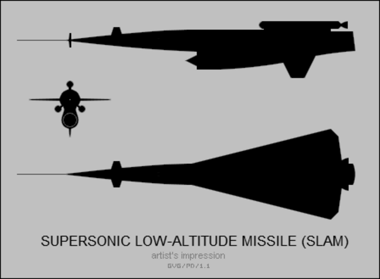 The SLAM nuclear-ramjet missile concept of Project Pluto