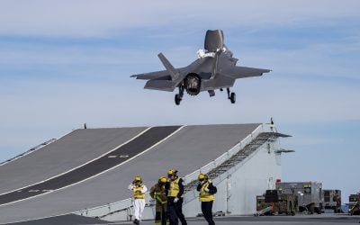 Ski-Jump or Catapult: The Two Ways to Get a Jet Off a Ship