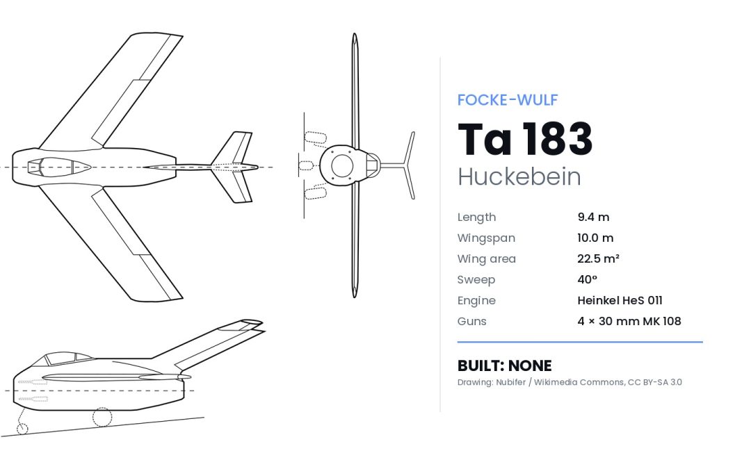 Ta 183 Huckebein: Did It Really Become the MiG-15?