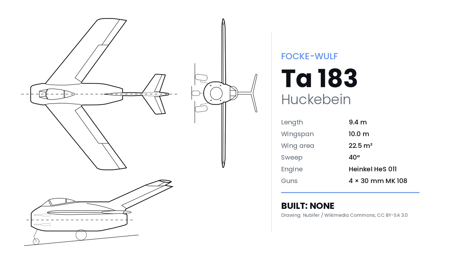 Three-view line drawing of the Focke-Wulf Ta 183 Huckebein with its projected dimensions