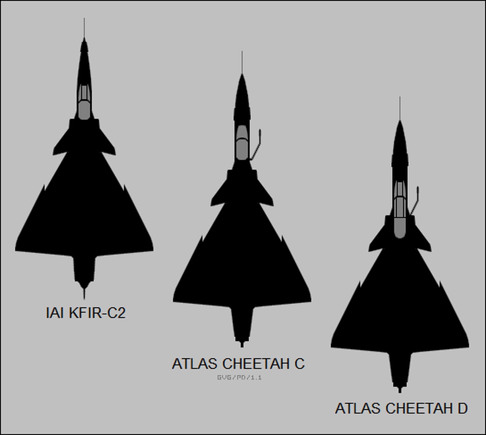 Top view silhouettes comparing the IAI Kfir C2, the Atlas Cheetah C and the Atlas Cheetah D