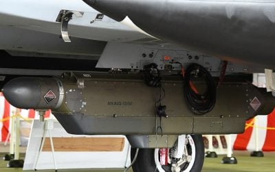 Radar Jamming Techniques: Noise, Deception and DRFM Explained