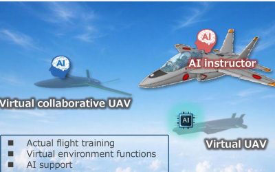 Kawasaki Next-Generation Trainer: An AI Instructor to Replace the T-4