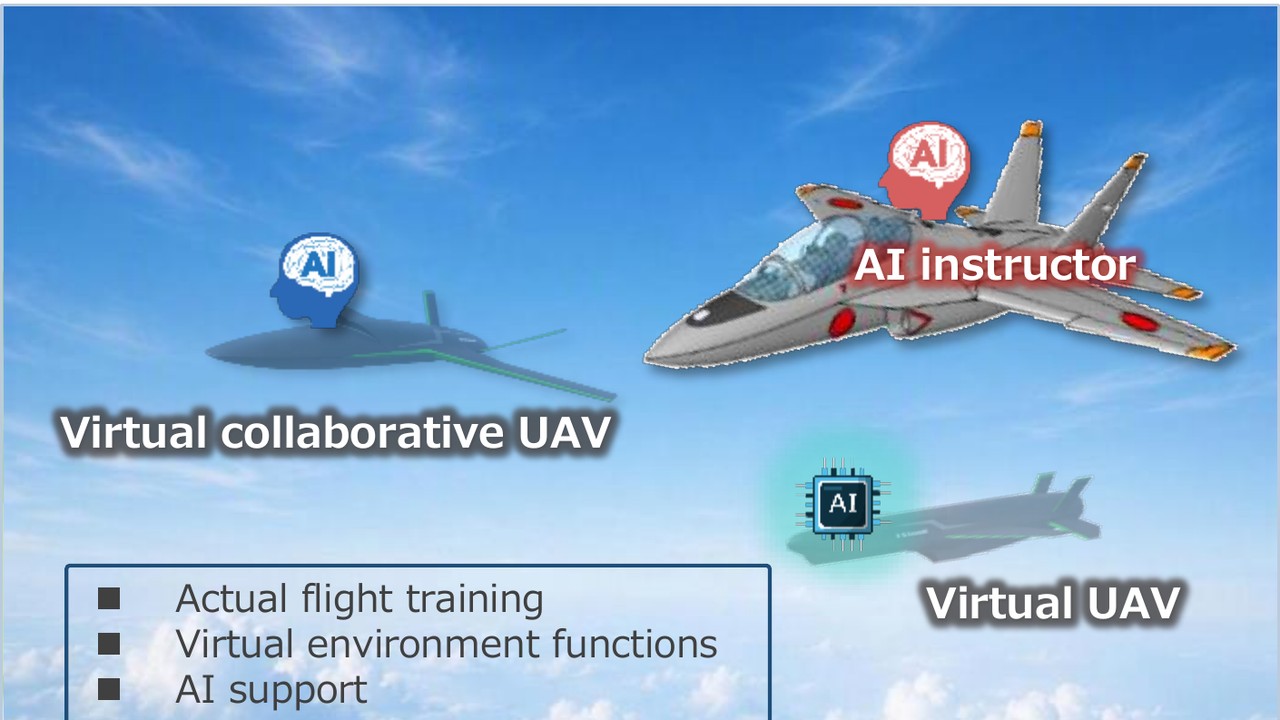 Kawasaki next-generation trainer concept with AI instructor