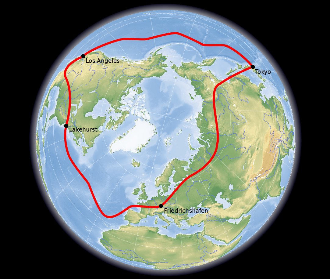 Map of the Graf Zeppelin round-the-world route of 1929