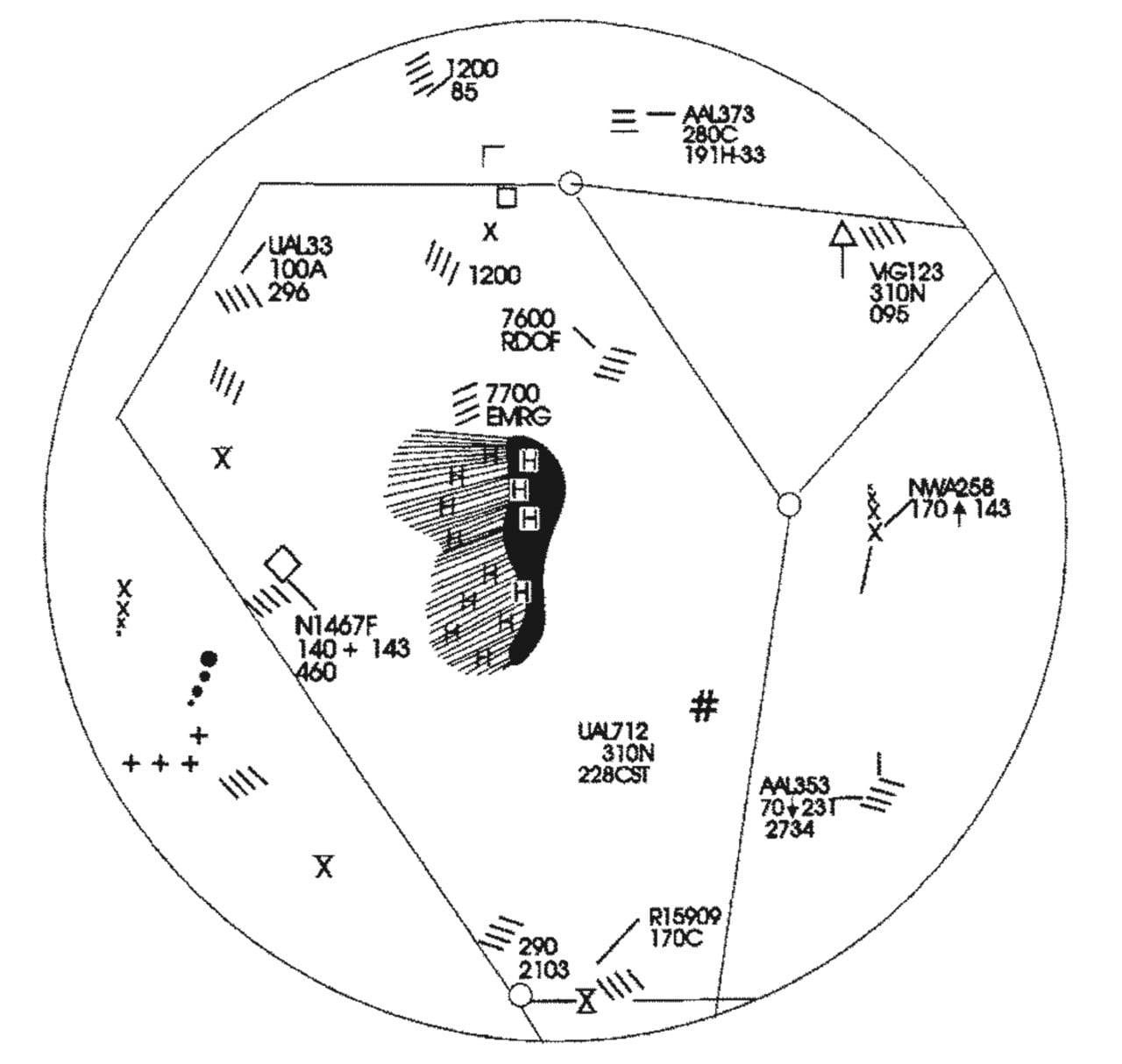 Radar display used by an FAA en-route centre controller
