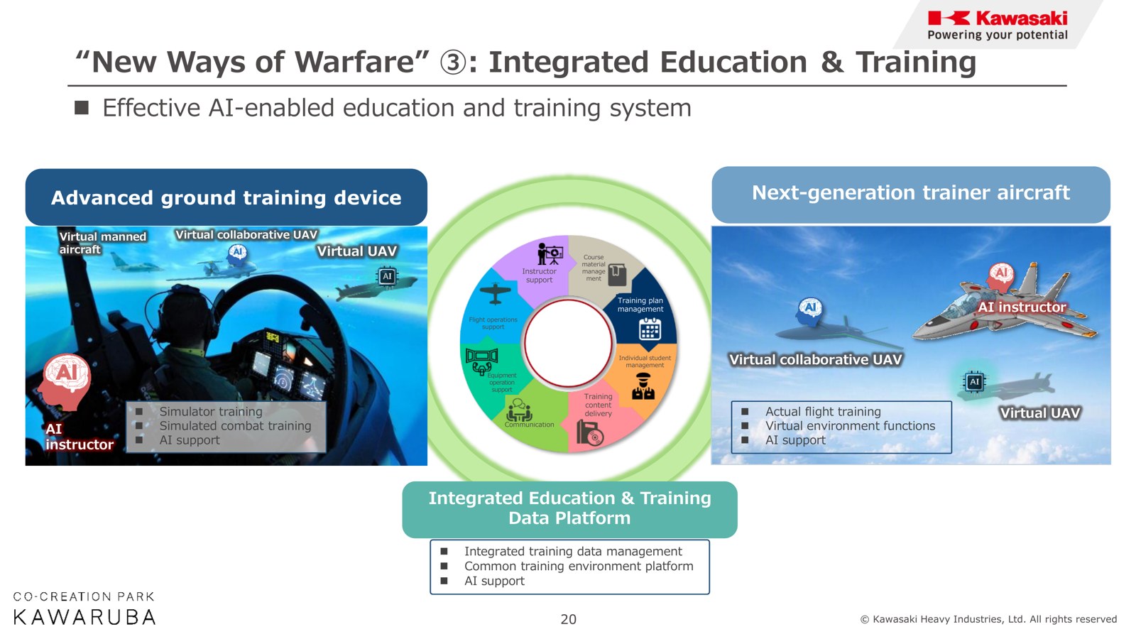 Kawasaki Heavy Industries slide showing its AI-enabled integrated education and training system and next-generation trainer aircraft