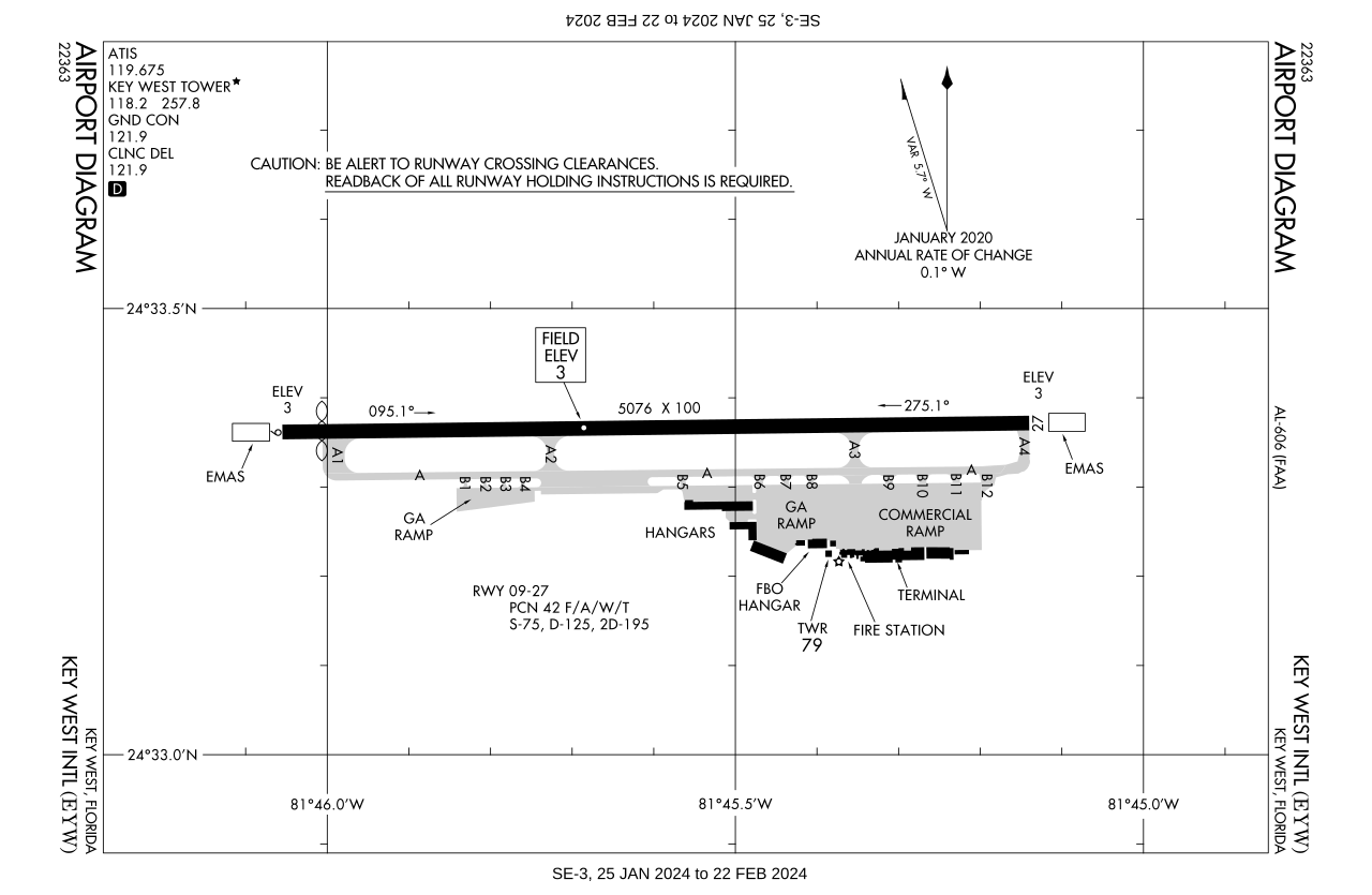 FAA airport diagram of Key West International showing runway 09-27 at 5076 by 100 feet with EMAS at both ends