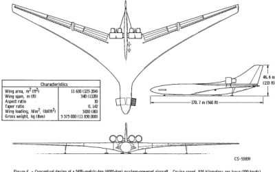Lockheed CL-1201: The Nuclear Flying Aircraft Carrier That Stayed on Paper