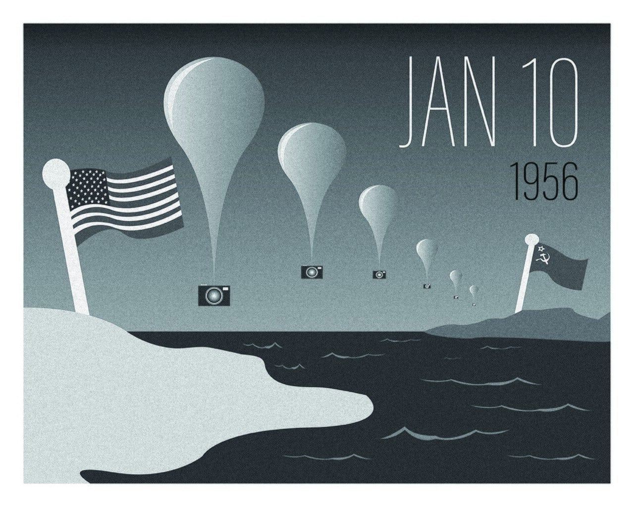 US Air Force illustration of camera balloons drifting from the West towards the Soviet Union, dated 10 January 1956